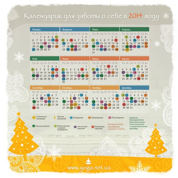 Календарь чисток на 2014 год